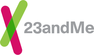 TTAM Employee Company logo