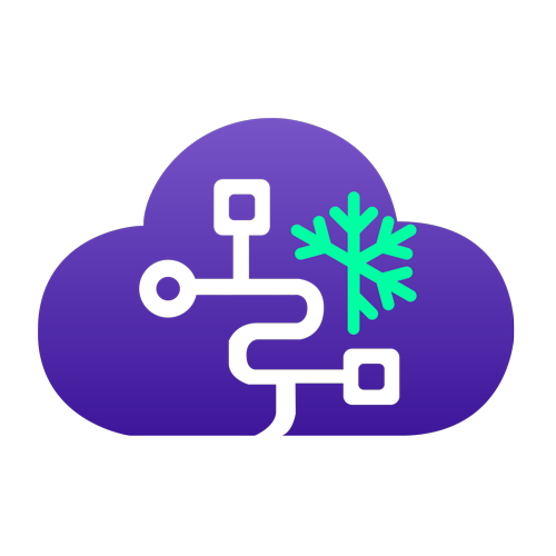 Advaitaa Technologies, Inc. logo
