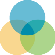 Aligned Incentives logo
