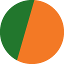 Council of the Americas, Inc. logo