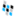 Bigdata Dimension Inc. logo