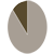 Geotest Engineering logo